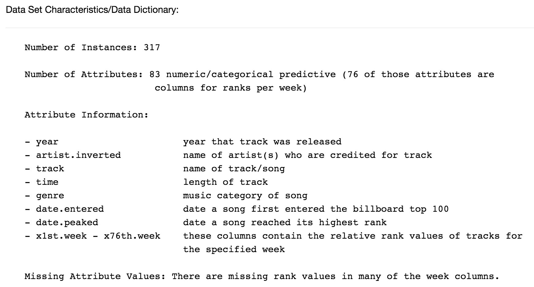 Data Dictionary