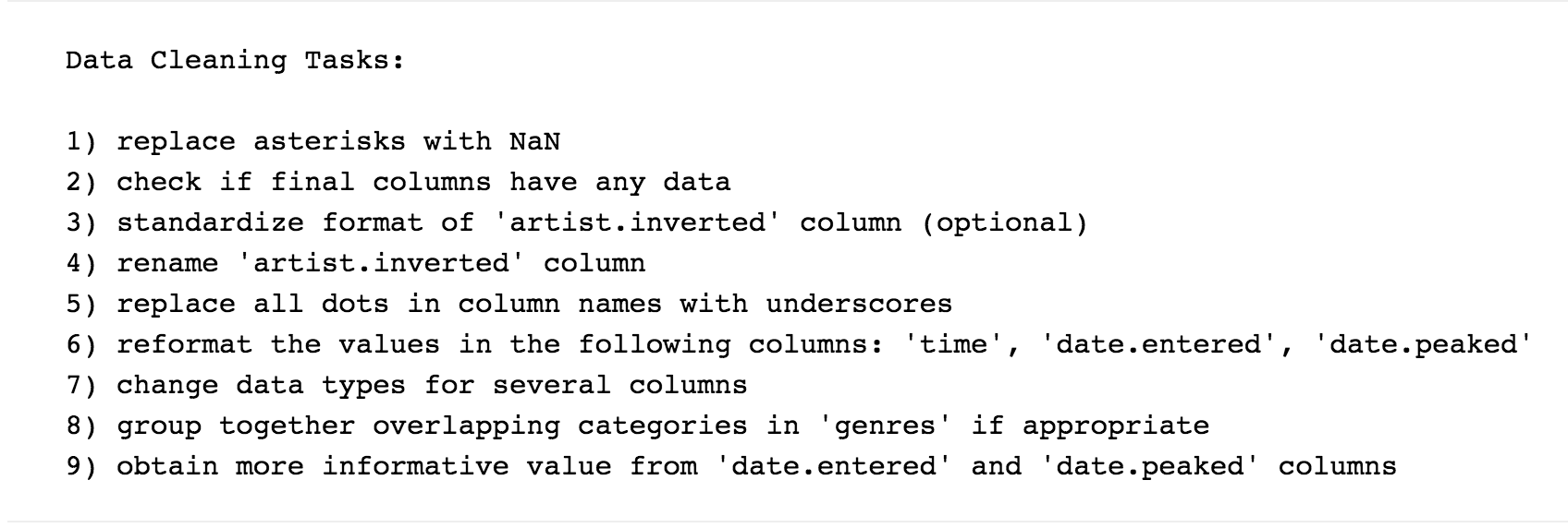 Data Cleaning Tasks