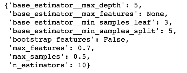 Best Parameters